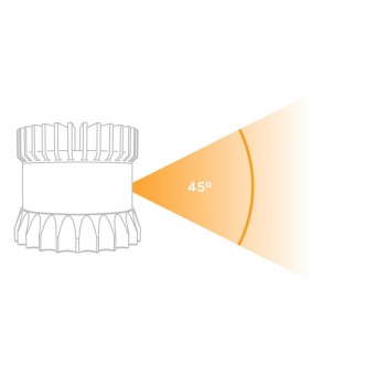 Лидар Ouster OS1